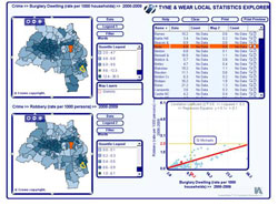 Tyne and Wear Local Statistics Explorer Double Map